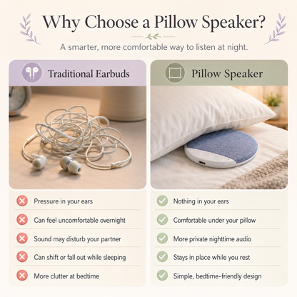 Pillow Speaker